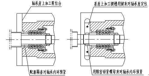 中國(guó)高檔數(shù)控機(jī)床距國(guó)際先進(jìn)水平還差多少? 中國(guó)高檔數(shù)控機(jī)床距國(guó)際先進(jìn)水平還差多少?