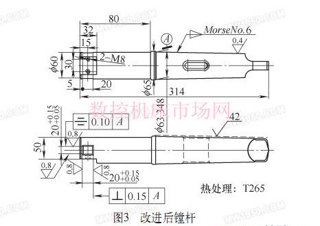 加工灰鑄鐵深孔件刀具的改進 加工灰鑄鐵深孔件刀具的改進