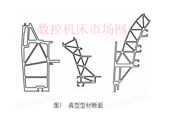 城軌車體薄壁鋁合金型材加工工藝 城軌車體薄壁鋁合金型材加工工藝