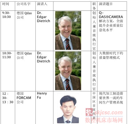 Control China2014現(xiàn)場會議——中德質(zhì)量論壇 Control China2014現(xiàn)場會議——中德質(zhì)量論壇