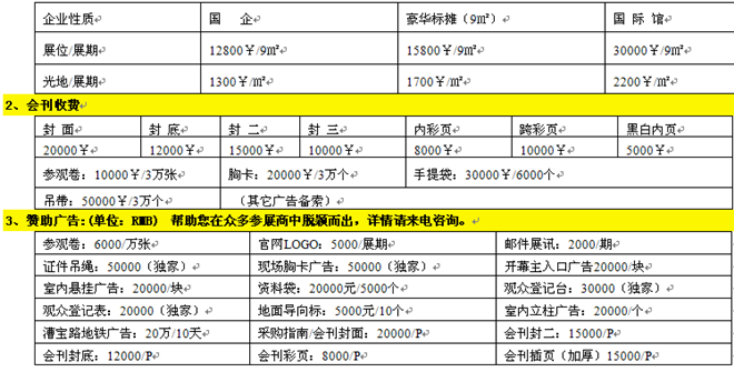 2015中國(上海)國際現代工業智能裝備展覽會 2015中國(上海)國際現代工業智能裝備展覽會